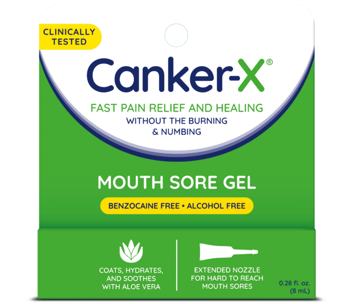 Products CankerX