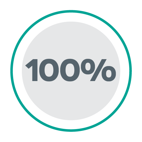 100% Roundel